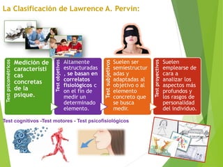 Testpsicométricos
Medición de
característi
cas
concretas
de la
psique.
Testobjetivos
Altamente
estructuradas
, se basan en
correlatos
fisiológicos c
on el fin de
medir un
determinado
elemento. Testsubjetivos
Suelen ser
semiestructur
adas y
adaptadas al
objetivo o al
elemento
concreto que
se busca
medir.
Testproyectivos
Suelen
emplearse de
cara a
analizar los
aspectos más
profundos y
los rasgos de
personalidad
del individuo.
Test cognitivos -Test motores - Test psicofisiológicos
 