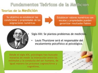 Su objetivo es establecer las
condiciones y propiedades de las
asignaciones numéricas
Establecer valores numéricos con
escalas y propiedades pueden
garantizar resultados fiables
• Siglo XIX: Se plantea problemas de medición.
• Louis Thurstone será el responsable del
escalamiento psicofísico al psicológico.
 