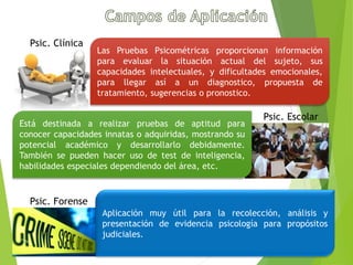 Las Pruebas Psicométricas proporcionan información
para evaluar la situación actual del sujeto, sus
capacidades intelectuales, y dificultades emocionales,
para llegar así a un diagnostico, propuesta de
tratamiento, sugerencias o pronostico.
Está destinada a realizar pruebas de aptitud para
conocer capacidades innatas o adquiridas, mostrando su
potencial académico y desarrollarlo debidamente.
También se pueden hacer uso de test de inteligencia,
habilidades especiales dependiendo del área, etc.
Aplicación muy útil para la recolección, análisis y
presentación de evidencia psicología para propósitos
judiciales.
Psic. Clínica
Psic. Escolar
Psic. Forense
 