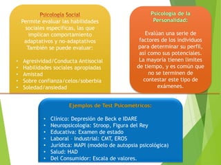 Permite evaluar las habilidades
sociales especificas, las que
implican comportamiento
adaptativos y no-adaptativos
También se puede evaluar:
• Agresividad/Conducta Antisocial
• Habilidades sociales apropiadas
• Amistad
• Sobre confianza/celos/soberbia
• Soledad/ansiedad
Evalúan una serie de
factores de los individuos
para determinar su perfil,
así como sus potenciales.
La mayoría tienen limites
de tiempo, y es común que
no se terminen de
contestar este tipo de
exámenes.
• Clínico: Depresión de Beck e IDARE
• Neuropsicología: Stroop, Figura del Rey
• Educativa: Examen de estado
• Laboral – Industrial: CMT, EROS
• Jurídica: MAPI (modelo de autopsia psicológica)
• Salud: HAD
• Del Consumidor: Escala de valores.
 