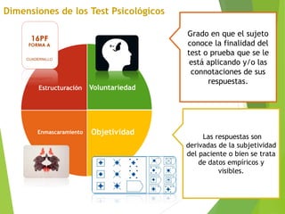 Voluntariedad
ObjetividadEnmascaramiento
Estructuración
Grado en que el sujeto
conoce la finalidad del
test o prueba que se le
está aplicando y/o las
connotaciones de sus
respuestas.
Las respuestas son
derivadas de la subjetividad
del paciente o bien se trata
de datos empíricos y
visibles.
 
