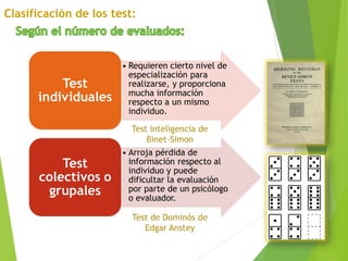 • Requieren cierto nivel de
especialización para
realizarse, y proporciona
mucha información
respecto a un mismo
individuo.
Test
individuales
• Arroja pérdida de
información respecto al
individuo y puede
dificultar la evaluación
por parte de un psicólogo
o evaluador.
Test
colectivos o
grupales
Test de Dominós de
Edgar Anstey
Test inteligencia de
Binet-Simon
 