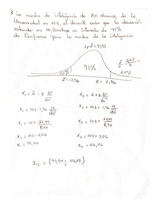 Solución de ejercicios 