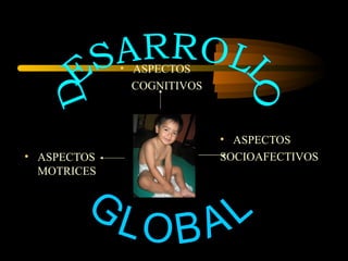 ASPECTOS  COGNITIVOS ASPECTOS MOTRICES ASPECTOS SOCIOAFECTIVOS DESARROLLO GLOBAL 