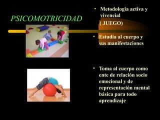 PSICOMOTRICIDAD Metodologia activa y vivencial ( JUEGO) Estudia al cuerpo y sus manifestaciones Toma al cuerpo como ente de relación socio emocional y de representación mental básica para todo aprendizaje                          