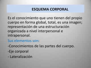 ESQUEMA CORPORAL

Es el conocimiento que uno tienen del propio
cuerpo en forma global, total, es una imagen;
representación de una estructuración
organizada a nivel interpersonal e
intrapersonal.
Sus elementos son:
-Conocimientos de las partes del cuerpo.
-Eje corporal
- Lateralización
 