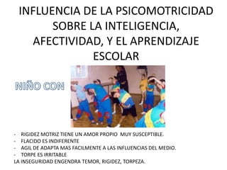INFLUENCIA DE LA PSICOMOTRICIDAD
SOBRE LA INTELIGENCIA,
AFECTIVIDAD, Y EL APRENDIZAJE
ESCOLAR
- RIGIDEZ MOTRIZ TIENE UN AMOR PROPIO MUY SUSCEPTIBLE.
- FLACIDO ES INDIFERENTE
- AGIL DE ADAPTA MAS FACILMENTE A LAS INFLUENCIAS DEL MEDIO.
- TORPE ES IRRITABLE
LA INSEGURIDAD ENGENDRA TEMOR, RIGIDEZ, TORPEZA.
 