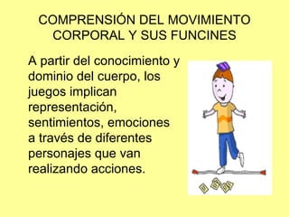 COMPRENSIÓN DEL MOVIMIENTO CORPORAL Y SUS FUNCINES A partir del conocimiento y dominio del cuerpo, los juegos implican representación, sentimientos, emociones a través de diferentes personajes que van realizando acciones. 