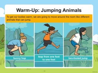 What are Jumps in Gymnastics? - Types of Jumps - Twinkl
