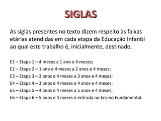 SSIIGGLLAASS 
As siglas presentes no texto dizem respeito às faixas 
etárias atendidas em cada etapa da Educação Infantil 
ao qual este trabalho é, inicialmente, destinado. 
E1 – Etapa 1 – 4 meses a 1 ano e 4 meses; 
E2 – Etapa 2 – 1 ano e 4 meses a 2 anos e 4 meses; 
E3 – Etapa 3 – 2 anos e 4 meses a 3 anos e 4 meses; 
E4 – Etapa 4 – 3 anos e 4 meses a 4 anos e 4 meses; 
E5 – Etapa 5 – 4 anos e 4 meses a 5 anos e 4 meses; 
E6 – Etapa 6 – 5 anos e 4 meses e entrada no Ensino Fundamental. 
