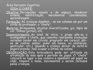 Área Percepto Cognitivo
 SIGA O CHEFE:
Objetivo: Percepções visuais e de espaço, obedecer
ordens, identificação, movimentos coordenados,
aprendizagem.  
Formação: As crianças dispõem - se em colunas um por um
atrás do professor, o “chefe”.
Material: Brinquedos, objetos diversificados, giz, lápis de
cor, folhas (jornal), etc.
Desenvolvimento: Ao sinal de início, o grupo põe-se a
acompanhar o chefe, que caminha realizando evoluções
variadas (andar em círculo; progredir em caracol; pôr-
se de costas; saltar; pular um banco, ou obstáculo;
gesticular; etc.). Quando a criança deixar de imitá-lo
pagará prenda, indo ocupar o último da coluna.
OBSERVAÇÃO: Esta brincadeira pode ser utilizada na
arrumação da sala após o período de jogos. O “chefe”
colocará no lugar a sua cadeira e apanhará um papel no
chão, limpará a mesa, movimentos a serem imitados
pelas crianças.
 