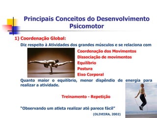 A PropostaConsiderar o Indivíduo de forma global:							               (LE BOULCH, 1988)Cognitivoindivíduo(psico)AfetivoSocial(psico)Motor