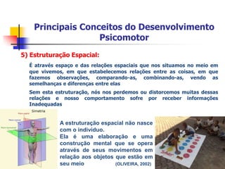 Segunda Etapa: “Corpo Percebido ou Descoberto” de 3 a 7 anos