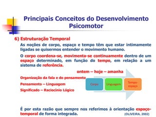 Principais Conceitos do Desenvolvimento PsicomotorPara o desenvolvimento da Estruturação Espacial são imprescindíveis as noções de propriedades e qualidades dos objetos:	Situações 	dentro – fora – no alto – abaixo – longe – perto...	Tamanho	  grosso – fino – grande – médio – pequeno - largo...	Posição em pé – deitado – sentado – abaixado – ajoelhado – inclinado...	Movimento	 Levantar – abaixar – empurrar – puxar – dobrar – girar...	Forma 	Círculo – quadrado – triangulo – retângulo – trapézio...	Qualidades 	cheio – vazio – pouco – muito – inteiro – metade...	Superfície 	Plano – inclinado – esburacado – áspero – liso...PENSAMENTO – LINGUAGEM – SIGNIFICADO Uma pessoa com estruturação espacial bem desenvolvida pode se orientar por referências externas a si		 (OLIVEIRA, 2002)