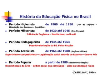 Conceituar Psicomotricidade;