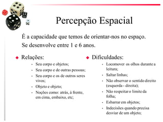 Percepção Espacial
É a capacidade que temos de orientar-nos no espaço.
Se desenvolve entre 1 e 6 anos.
 