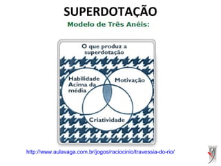 SUPERDOTAÇÃO
http://www.aulavaga.com.br/jogos/raciocinio/travessia-do-rio/
 