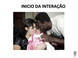 INICIO DA INTERAÇÃOINICIO DA INTERAÇÃO
 