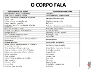 O CORPO FALAO CORPO FALA
 