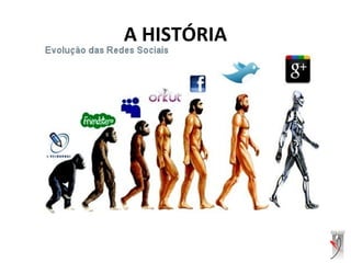 A HISTÓRIA
 