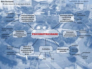 crianças com síndrome de DownClínicacriança com dificuldadede aprendizagem