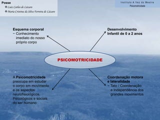 Instituto A Vez do MestrePsicomotricidadePosseLuiz Carlos de Lázaro