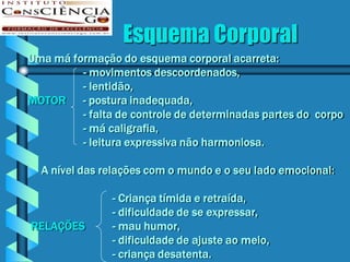 Esquema Corporal
Uma má formação do esquema corporal acarreta:
         - movimentos descoordenados,
         - lentidão,
MOTOR - postura inadequada,
         - falta de controle de determinadas partes do corpo
         - má caligrafia,
         - leitura expressiva não harmoniosa.

  A nível das relações com o mundo e o seu lado emocional:

                - Criança tímida e retraída,
                - dificuldade de se expressar,
RELAÇÕES        - mau humor,
                - dificuldade de ajuste ao meio,
                - criança desatenta.
 