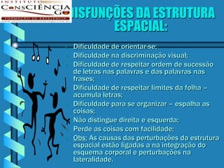 DISFUNÇÕES DA ESTRUTURA
       ESPACIAL:
   Dificuldade de orientar-se;
   Dificuldade na discriminação visual;
   Dificuldade de respeitar ordem de sucessão
    de letras nas palavras e das palavras nas
    frases;
   Dificuldade de respeitar limites da folha –
    acumula letras;
   Dificuldade para se organizar – espalha as
    coisas;
   Não distingue direita e esquerda;
   Perde as coisas com facilidade;
   Obs: As causas das perturbações da estrutura
    espacial estão ligadas a na integração do
    esquema corporal e perturbações na
    lateralidade.
 