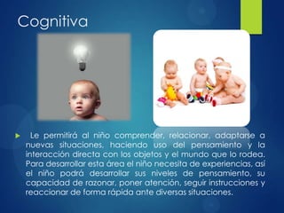 Cognitiva



Le permitirá al niño comprender, relacionar, adaptarse a
nuevas situaciones, haciendo uso del pensamiento y la
interacción directa con los objetos y el mundo que lo rodea.
Para desarrollar esta área el niño necesita de experiencias, así
el niño podrá desarrollar sus niveles de pensamiento, su
capacidad de razonar, poner atención, seguir instrucciones y
reaccionar de forma rápida ante diversas situaciones.

 