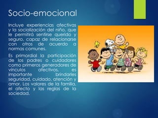 Socio-emocional
Incluye experiencias afectivas
y la socialización del niño, que
le permitirá sentirse querido y
seguro, capaz de relacionarse
con otros de acuerdo a
normas comunes.
Es primordial la participación
de los padres o cuidadores
como primeros generadores de
vínculos
afectivos,
es
importante
brindarles
seguridad, cuidado, atención y
amor. Los valores de la familia,
el afecto y las reglas de la
sociedad.

 