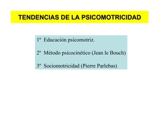 TENDENCIAS DE LA PSICOMOTRICIDAD


    1º Educación psicomotriz.

    2º Método psicocinético (Jean le Bouch)

    3º Sociomotricidad (Pierre Parlebas)
 