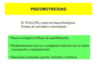 PSICOMOTRICIDAD


         H. WALLON, centra las bases biológicas.
         Formas de actividad o movimiento.


• Pasivo o exógeno (reflejos de equilibración).

• Desplazamientos activos o autógenos (relación con el medio
  Locomoción y manipulación)

• Reacciones posturales (gestos, actitudes y mímica)
 