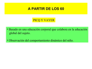 A PARTIR DE LOS 60


                    PICQ Y VAYER

• Basado en una educación corporal que colabora en la educación
  global del sujeto.

• Observación del comportamiento dinámico del niño.
 