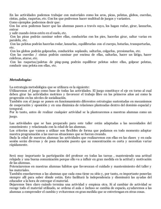 En las actividades podemos trabajar con materiales como los aros, picas, pelotas, globos, cuerdas,
cintas, palas, raquetas, etc. Con los que podremos hacer multitud de juegos y variantes.
Como ejemplos podremos decir que:
Con los aros podemos hacer que las alumnas pasen a través suyo, los hagan rodar, girar, lanzarlos,
entrar
y salir cuando éstos estén en el suelo, etc.
Con las picas podrán caminar sobre ellas, conducirlas con los pies, hacerlas girar, saltar varias en
paralelo, etc.
Con las pelotas podrán hacerlas rodar, lanzarlas, equilibrarlas con el cuerpo, botarlas, transportarlas,
etc.
Con los globos podrán golpearlos, conducirlos soplando, saltarlos, colgarlos, presionarlos, etc.
Con las cuerdas / cintas podrán caminar por encima de ellas, saltarlas, hacer un látigo, hacer
culebras, atarse, etc.
Con las raquetas/paletas de ping-pong podrán equilibrar pelotas sobre ellas, golpear pelotas,
conducir una pelota con ellas, etc.
Metodología:
La estrategia metodológica que se utilizara es la siguiente:
Utilizaremos el juego como base de todas las actividades. El juego constituye el eje en torno al cual
deben girar las actividades motrices y favorecer el trabajo libre en los primeros años así como la
progresión en los niveles de socialización.
También con el juego se ponen en funcionamiento diferentes estrategias sustentadas en mecanismos
de cooperación y oposición y en una dinámica de relaciones planteadas dentro del dominio espacial y
temporal.
Por lo tanto, antes de realizar cualquier actividad se la plantearemos a nuestras alumnas como un
juego.
Las actividades que se han preparado para este taller están adaptadas a las necesidades del
conocimiento y relacionada con la edad de las alumnas.
Los criterios que vamos a utilizar son flexibles de forma que podamos en todo momento adoptar
nuestra programación a las nuevas situaciones que se fueran creando.
Dada la edad de nuestras alumnas las actividades que realizaremos con ellas en las clases y en cada
sesión serán diversas y de poca duración puesto que su concentración es corta y necesitan variar
rápidamente.
Será muy importante la participación del profesor en todas las tareas , manteniendo una actitud
relajada y una buena comunicación porque ello va a influir en gran medida en la actitud y motivación
de las alumnas.
Potenciaremos en nuestras alumnas hábitos que favorezcan el cuidado y mantenimiento del taller y
los materiales.
También enseñaremos a las alumnas que cada cosa tiene su sitio y, por tanto, es importante ponerlas
siempre allí para saber dónde están. Esto facilitará la independencia y disminuirá las ayudas del
educador a la hora de entregar el material.
Dejaremos bien claro cuándo termina una actividad y empieza otra. Si al cambiar de actividad se
recoge todo el material utilizado, se ordena el aula e incluso se cambia de espacio, ayudaremos a las
alumnas a comprender el cambio y evitaremos en gran medida que se entretengan en otras cosas.
 