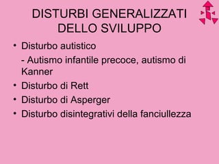 DISTURBI GENERALIZZATI
DELLO SVILUPPO
• Disturbo autistico
- Autismo infantile precoce, autismo di
Kanner
• Disturbo di Rett
• Disturbo di Asperger
• Disturbo disintegrativi della fanciullezza
 