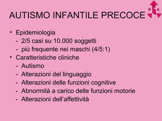 AUTISMO INFANTILE PRECOCE
• Epidemiologia
- 2/5 casi su 10.000 soggetti
- più frequente nei maschi (4/5:1)
• Caratteristiche cliniche
- Autismo
- Alterazioni del linguaggio
- Alterazioni delle funzioni cognitive
- Abnormità a carico delle funzioni motorie
- Alterazioni dell’affettività
 