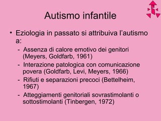 Autismo infantile
• Eziologia in passato si attribuiva l’autismo
a:
- Assenza di calore emotivo dei genitori
(Meyers, Goldfarb, 1961)
- Interazione patologica con comunicazione
povera (Goldfarb, Levi, Meyers, 1966)
- Rifiuti e separazioni precoci (Bettelheim,
1967)
- Atteggiamenti genitoriali sovrastimolanti o
sottostimolanti (Tinbergen, 1972)
 