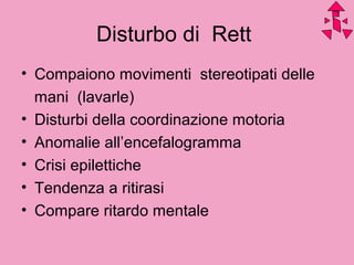 Disturbo di Rett
• Compaiono movimenti stereotipati delle
mani (lavarle)
• Disturbi della coordinazione motoria
• Anomalie all’encefalogramma
• Crisi epilettiche
• Tendenza a ritirasi
• Compare ritardo mentale
 