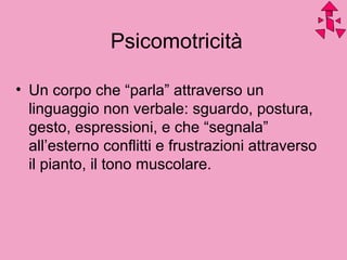 • Un corpo che “parla” attraverso un
linguaggio non verbale: sguardo, postura,
gesto, espressioni, e che “segnala”
all’esterno conflitti e frustrazioni attraverso
il pianto, il tono muscolare.
Psicomotricità
 
