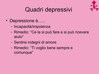 Quadri depressivi
• Depressione è…..
- Incapacità/impotenza
- Rimedio: “Ce la si può fare e si può ricevere
aiuto”
- Sentirsi indegni di amore
- Rimedio: “Ti voglio bene sempre e
comunque”
 