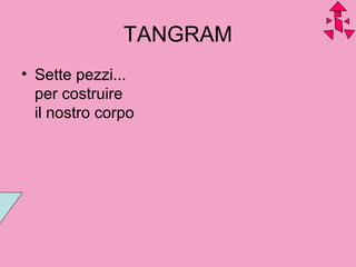 TANGRAM
• Sette pezzi...
per costruire
il nostro corpo
 