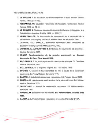 REFERENCIAS BIBLIOGRAFICAS
 LE BOULCH, T. La educación por el movimiento en la edad escolar. México,
Paidós, 1992. pp. 97-102.
 FERNÁNDEZ, Ma. Educación Psicomotriz en Preescolar y ciclo inicial. Madrid,
Narcea, 1990, pp. 13-43.
 LE BOULCH. J. Hacia una ciencia del Movimiento Humano. Introducción a la
Psicokinética. Argentina, Paidós, 1989, pp. 253-272.
 HENRY WALLON, La importancia del movimiento en el desarrollo de la
personalidad. Psicología y Educación, Madrid: Pablo del Río Editor, 1981.
 GERARDO LOLI ZAMUDIO, Educación Psicomotriz para Profesores de
Educación Inicial y Especial. MINEDU, Perú, 1982.
 LAPIERRE, A; AUCOUTUTIER, B, Simbología del Movimiento, Ed. Científico –
Médica, Barcelona, 1977.
 ARNAIZ. Fundamentación de la práctica psicomotriz en Bernard
Aucuturier. Ed Seco Olea. Madrid 1988.
 AUCUTURIER, B. La práctica psicomotriz: reeducación y terapia. Ed. Científico-
medica. Barcelona 1985.
 BALLESTEROS, S. El esquema corporal. Ed. Tea. Madrid 1982
 BUCHER, H. Estudio de la personalidad del niño a través de la exploración
psicomotriz. Ed. Toray Masson. Barcelona 1975.
 CASTRO, J. Metodología psicomotriz y educación. Ed. Popular. Madrid 1988.
 COSTE, J. C. Las cincuenta palabras clave de la psicomotricidad. Ed. Médico-
técnica. Barcelona 1979.
 DEFONTAINE, J. Manual de reeducación psicomotriz. Ed. Médico-técnica.
Barcelona 1981.
 FROSTIG, M. Educación del movimiento. Ed. Panamericana. Buenos aires
1987.
 GARCIA, J. A. Psicomotricidad y educación preescolar. Proyecto CITAP.
 
