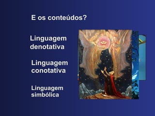 E os conte údos? Linguagem denotativa   Linguagem conotativa Linguagem simb ólica 
