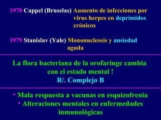 La flora bacteriana de la orofaringe cambia
con el estado mental !
R/. Complejo B
1978 Cappel (Bruselas) Aumento de infecciones por
virus herpes en deprimidos
crónicos
1979 Stanislav (Yale) Mononucleosis y ansiedad
aguda
• Mala respuesta a vacunas en esquizofrenia
• Alteraciones mentales en enfermedades
inmunológicas
 