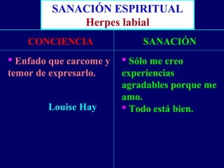 SANACIÓN ESPIRITUAL
Herpes labial
CONCIENCIA
 Enfado que carcome y
temor de expresarlo.
SANACIÓN
 Sólo me creo
experiencias
agradables porque me
amo.
 Todo está bien.Louise Hay
 