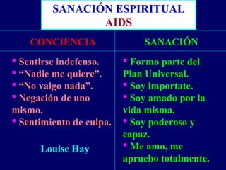SANACIÓN ESPIRITUAL
AIDS
CONCIENCIA
 Sentirse indefenso.
 “Nadie me quiere”.
 “No valgo nada”.
 Negación de uno
mismo.
 Sentimiento de culpa.
SANACIÓN
 Formo parte del
Plan Universal.
 Soy importate.
 Soy amado por la
vida misma.
 Soy poderoso y
capaz.
 Me amo, me
apruebo totalmente.
Louise Hay
 