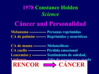 1978 Constance Holden
Science
Cáncer and Personalidad
Melanoma ------------- Personas reprimidas
CA de pulmón -------- Reprimidas y neuróticas
CA de mama ---------- Melancólicas
CA cuello -------------- Pérdida emocional
Leucemias y ----------- Sentimiento de soledad,
Linfomas falta de esperanza y ayuda
RENCOR CÁNCER
 