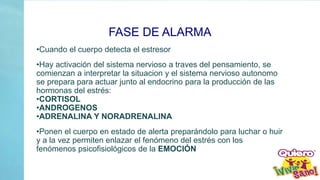 psiconeuroinmunologia Francisco.pptx