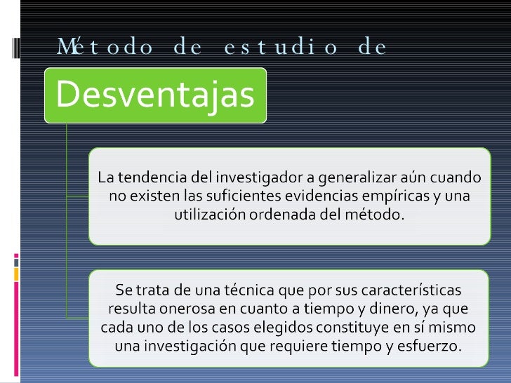 Estudio De Casos