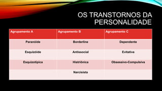 OS TRANSTORNOS DA
PERSONALIDADE
Agrupamento A Agrupamento B Agrupamento C
Paranóide Borderline Dependente
Esquizóide Antissocial Evitativa
Esquizotípica Histriônica Obsessivo-Compulsiva
Narcisista
 